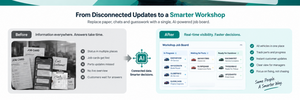 Zi MotorTrack motor workshop job tracking dashboard