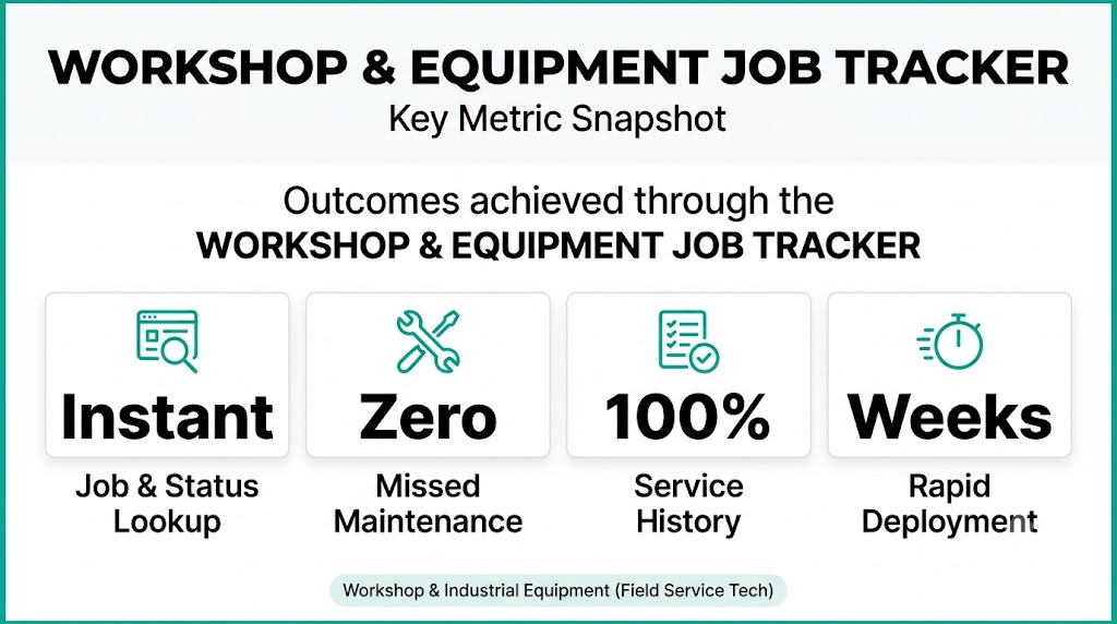 Workshop and equipment job tracker for Singapore industrial equipment servicing