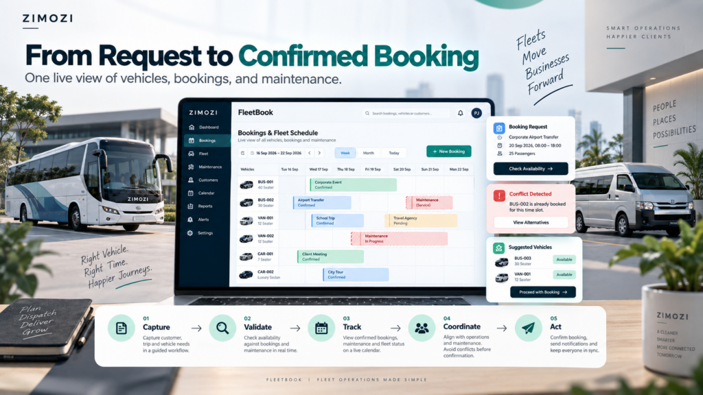 fleet double booking