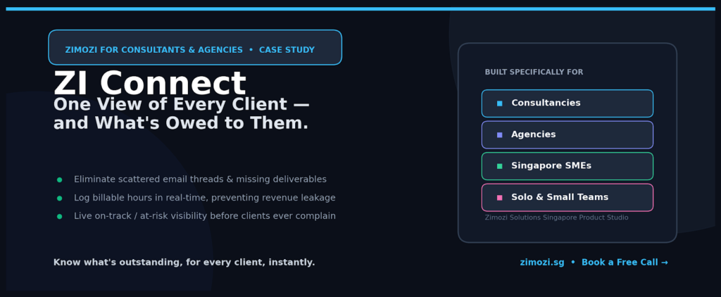 central client engagement